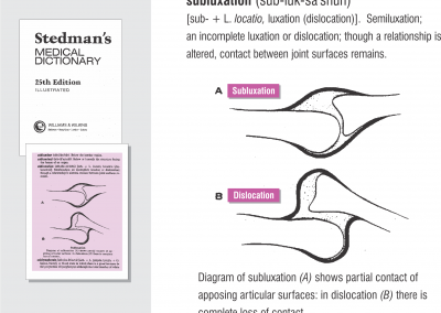 Excerpt from Medical Dictionary