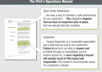 Excerpts from Operations Manuel